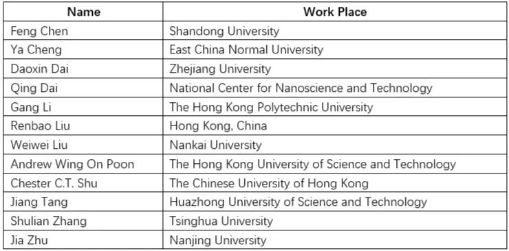 微信圖片_20211119160045.jpg 微信圖片_20211119160045.jpg