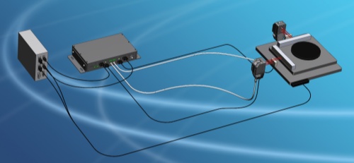 LCU20激光尺-閉環(huán)控制方案_副本.jpg LCU20激光尺-閉環(huán)控制方案_副本.jpg